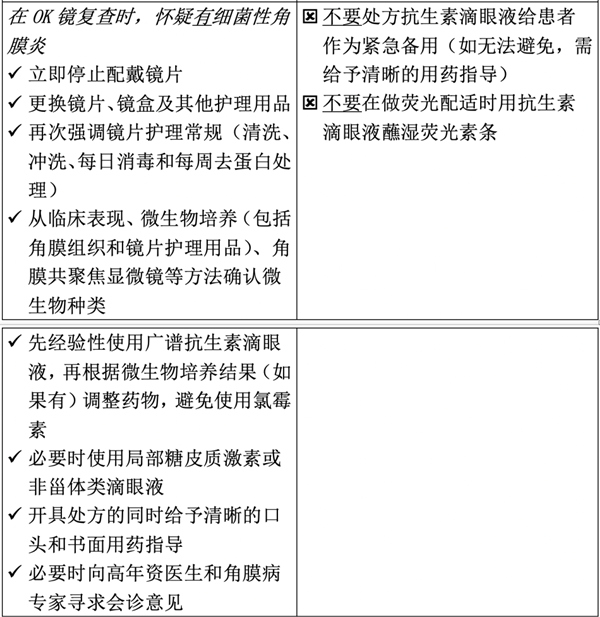 OK镜,角膜塑形镜,惠州角膜塑形镜,惠州希玛眼科医