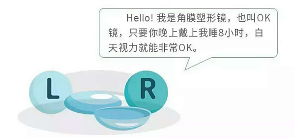 ok镜真的有用吗？会伤害眼镜吗？